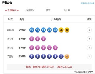 搜狐订阅：2024年新奥门王中王开奖结果-gn是什么意思