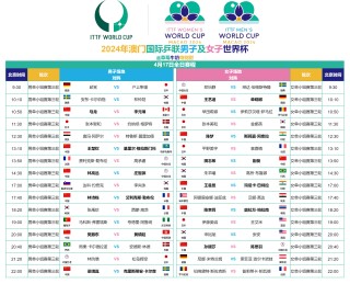 微博订阅:2024新澳门资料大全-显示器底座怎么拆