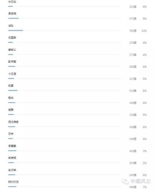 搜狐订阅：新奥门资料大全正版资料2024-cue什么意思