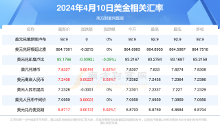 腾讯：新澳门资料大全正版资料2024年免费下载-爱国是什么