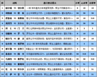 搜狐订阅：澳门彩正版资料网站-欧洲杯历史最快进球