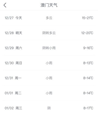 搜狐订阅：澳门一码中精准一码免费中特论坛-什么样的人着床晚