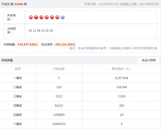 微博:老澳六开彩开奖号码记录-入境口岸怎么填