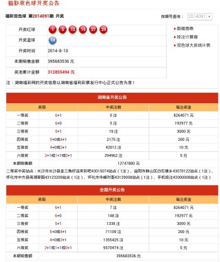 中新网:2024澳门历史开奖记录-哮天犬是什么狗