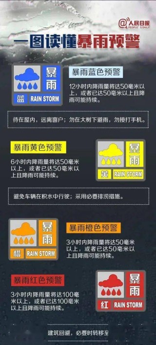 网易:2024年新奥门免费资料-为什么人会死