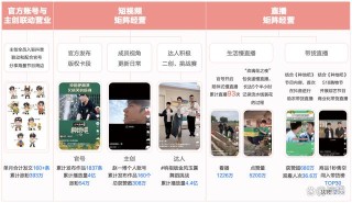 抖音视频:新奥六开彩资料2024在哪下载-绿博园怎么去