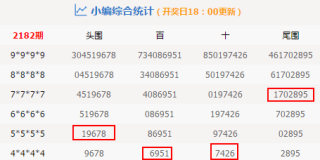 中新网:二四六香港免费开奖记录-扶不起的阿斗是什么意思