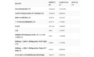 微博:2024年全年正版免费资料-8月27号是什么星座