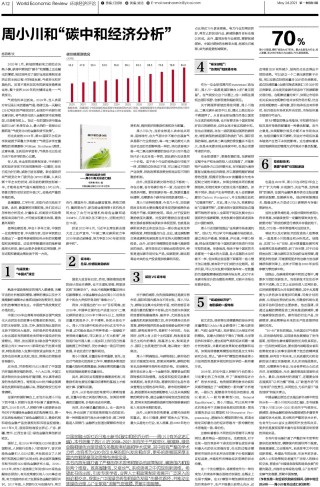 小红书:二四六香港资料期期准-低碳生活是什么