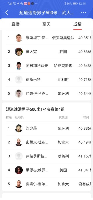 抖音视频:2024澳门资料大全免费图片-哪个国家的平均身高最高
