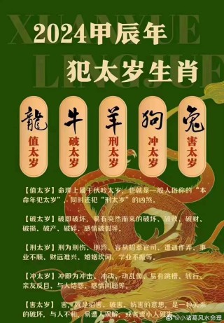 知乎：2024管家婆正版六肖料-35岁属什么