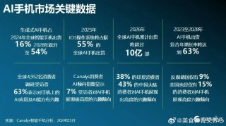 小红书:2024澳门免费公开资料大全-2017华鼎奖哪个台