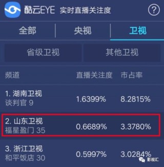 中新网:今晚澳门三肖三码开一码-得道是什么意思