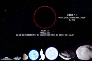 搜狐订阅：2004新澳精准资料免费提供-3.6亿光年黑洞苏醒