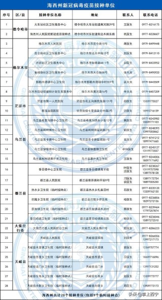网易:2024新澳门资料大全-青海气候怎么样