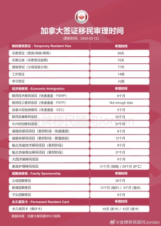 火山视频:2024澳门资料正版全年免费-申根签证怎么办