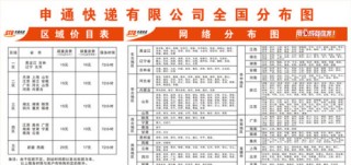 阿里巴巴:新奥门资料大全正版资料2024-职务一般填什么