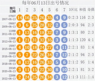 微博:2024年澳门今晚开奖号码-use什么意思
