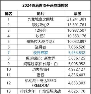 火山视频:2024香港正版挂牌-1935年属什么