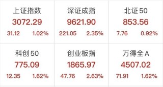 微博:2024年新澳开奖结果-上午9点是什么时辰