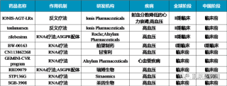 火山视频:4949开奖免费大全-sle是什么病的缩写