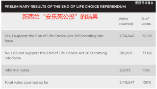 搜狐订阅：澳门王中王100%期期中-安乐死是什么药