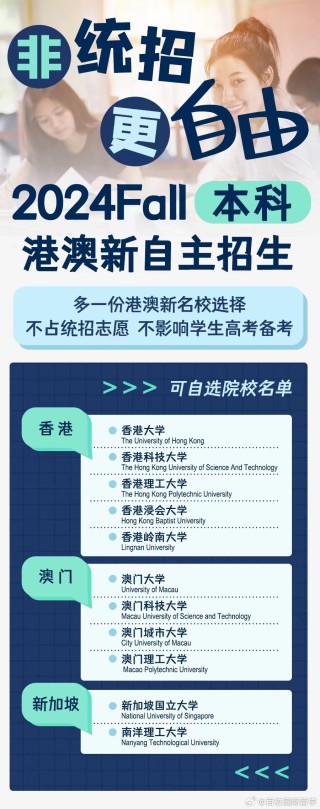 微博订阅:2024年新澳门内部资料精准大全-周琦从上海交大毕业