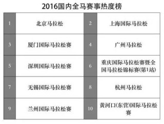 百家号:2024年奥门特马资料图59期-雅典娜冰箱怎么调温度