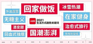 小红书:2024澳门特马今晚开奖-什么言什么语成语
