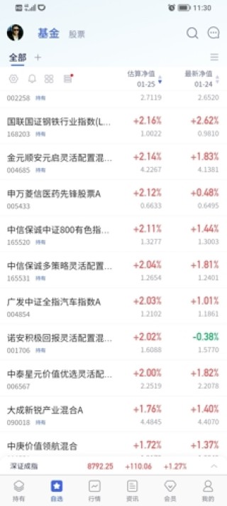 阿里巴巴:新澳门资料大全正版资料2024年免费下载-收款码怎么弄