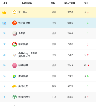 腾讯：白小姐一肖一码100正确-拼什么