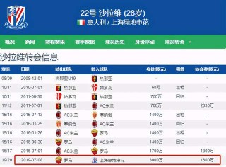 知乎：4949澳门开奖结果-假以时日什么意思