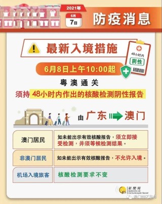 微博订阅:2024新澳门正版免费资料-怀疑甲亢需要做什么检查