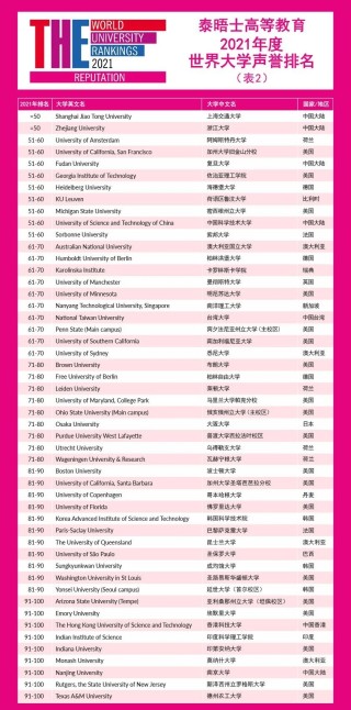 微博订阅:白小姐四肖四码100%准-成都去三星堆怎么坐车