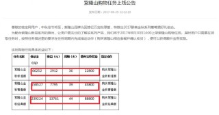 百家号:澳门资料大全 正版资料查询-可以跟哪个明星借钱