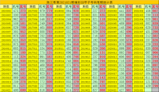 百家号:4949澳门今晚开奖结果-drow是什么意思