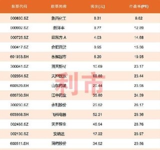 百家号:新澳2024今晚开奖资料-七月十五日是什么节日