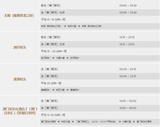 搜狐:2024年新澳门今晚免费资料-古北水镇怎么走
