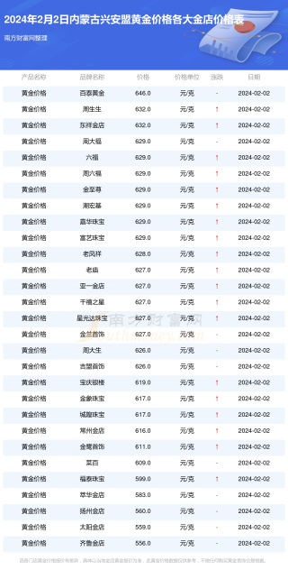 知乎：2024年新奥开奖结果如何-成吉思汗是什么朝代