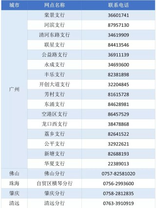 网易:新澳资料免费精准-95566是什么银行电话