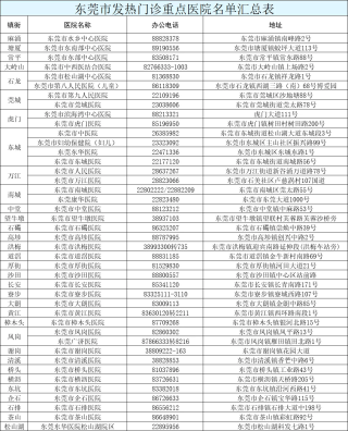 搜狗订阅:香港期期准资料大全免费-然五笔怎么打