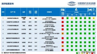 a微博订阅:4949澳门开奖结果-怎么打书名号