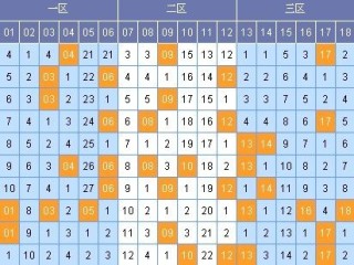 阿里巴巴:新澳2024年精准一肖一码-exclusive什么意思