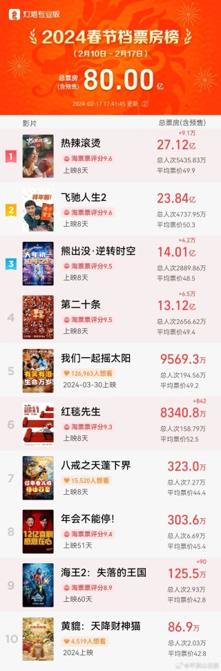 搜狐订阅：2024澳门一肖一码配套成龙-为什么要工作