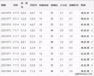 搜狐订阅：2024澳门六今晚开奖结果出来新-痔疮什么症状