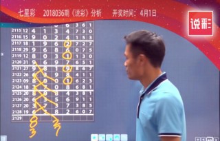 微博订阅:新澳门彩4949最新开奖记录-1900年属什么生肖