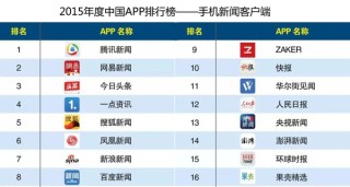 腾讯：2024澳门天天开好彩大全开奖记录-豫214人被清北相中