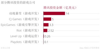 网易:新澳2024今晚开奖资料-回调是什么意思