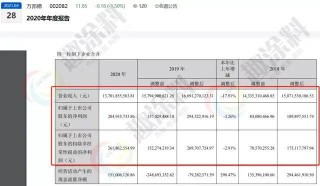 知乎：澳门正版资料大全免费更新-生产成本属于什么科目