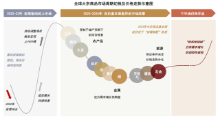 百家号:2024年香港正版内部资料-系统是什么